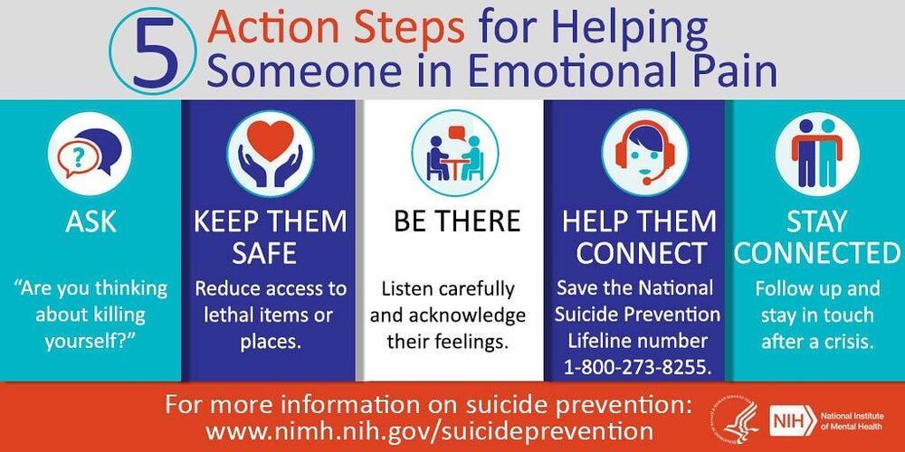 5 steps for suicide prevention